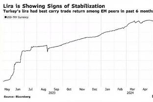 官方：凯尔-沃克与曼城续约至2026年